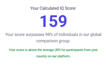 Gifted IQ Characteristics