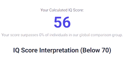 Understanding Low IQ Scores